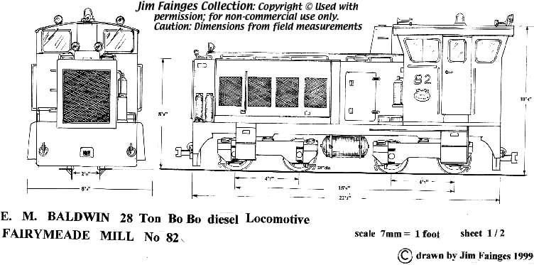 0 Gauge Locomotive Drawings Rail Heritage Image Album