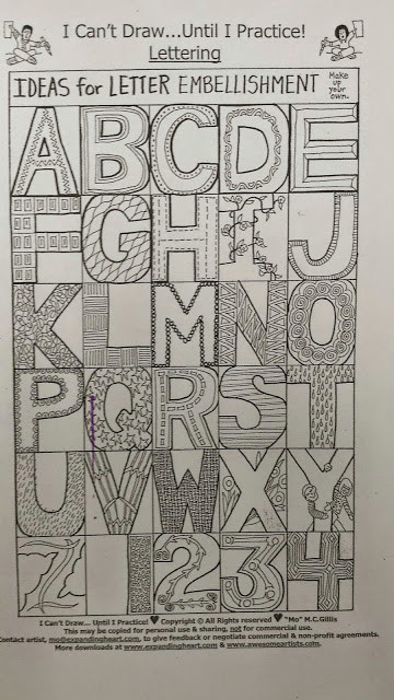 1 Point Perspective Drawing Ideas Mr Mintart 1 Point Perspective Names