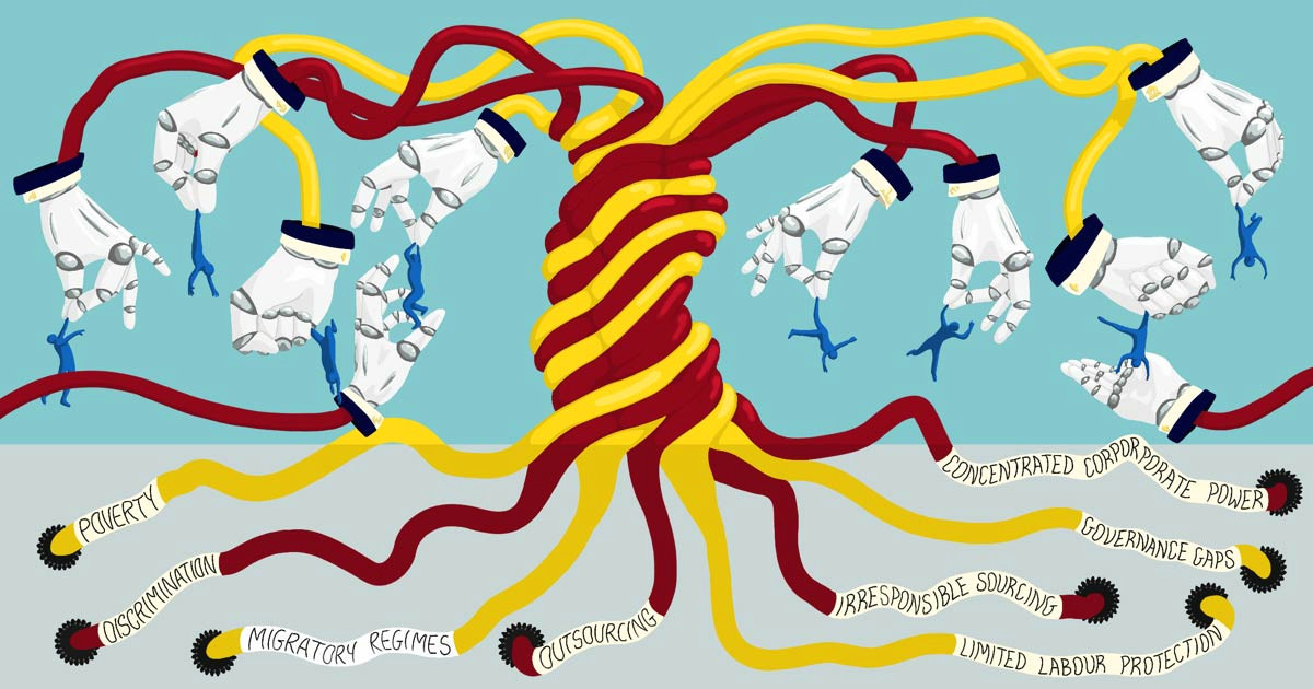 2 Chainz Cartoon Drawing Confronting Root Causes forced Labour In Global Supply Chains