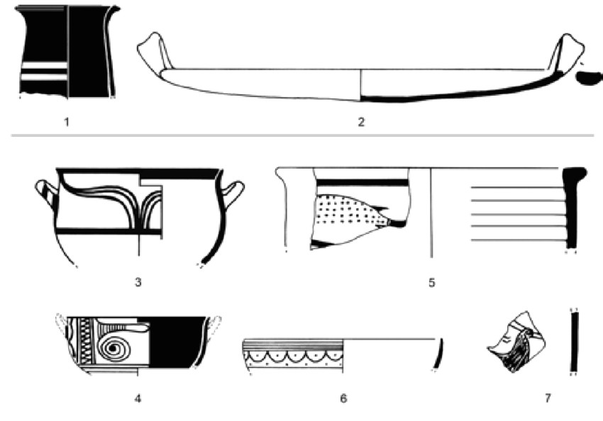 2 Drawings In 1 Collection Of Finds From Stratum 2 area 6 West Nos 1 and 2 are