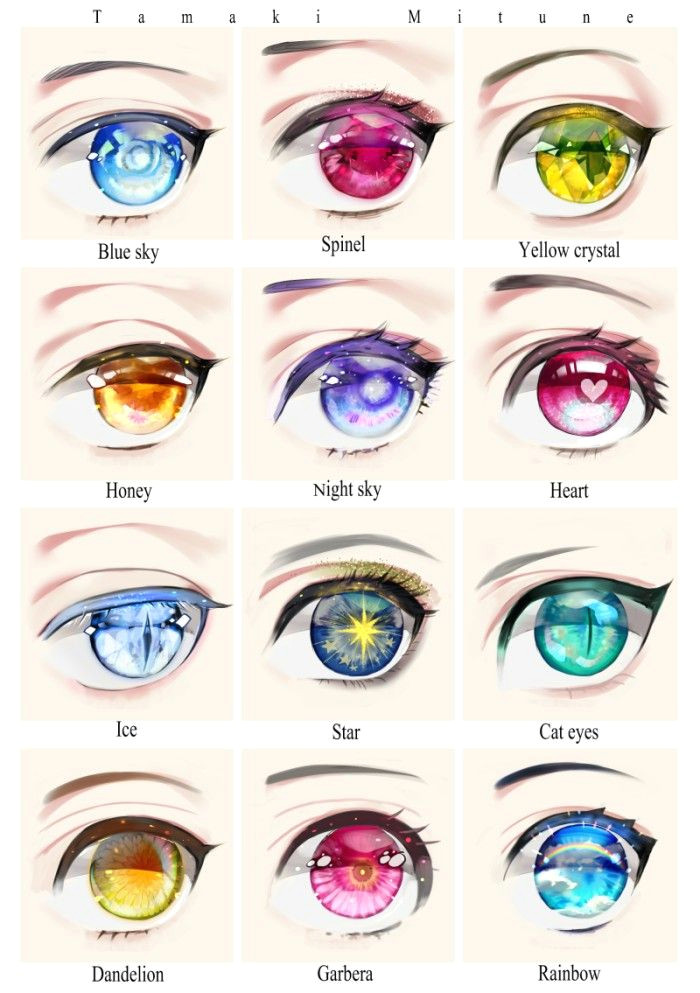 3 4 Eyes Drawing Pin by asi 3 On Art Work Pinterest Anime Drawings and Eye