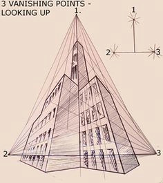 3 Point Perspective Cartoon Drawing 16 Best 3 Point Perspective Images