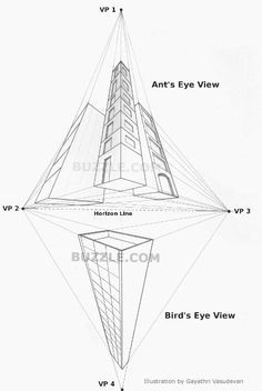3 Point Perspective Drawing Easy 72 Best Two Point Perspective Images Drawing Techniques Sketches