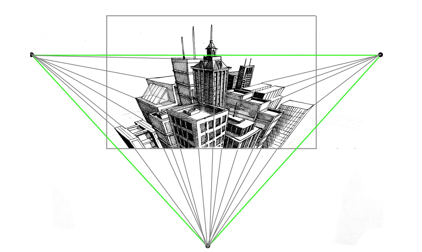 3 Point Perspective Drawing Ideas A Step by Step Tutorial On the Basics Of Three Point Perspective
