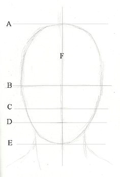 4 Drawing Techniques 406 Best Drawing for Beginners Images In 2019 Easy Drawings Learn