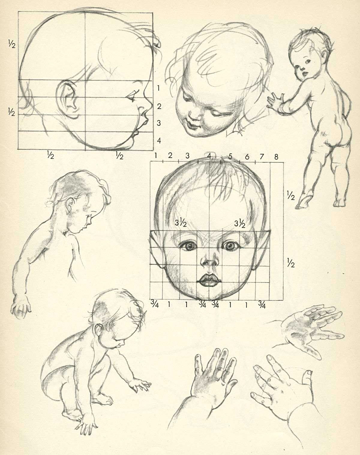 6 Drawing Lessons Pogany S Drawing Lessons Drawing Baby Enfant toddler Art