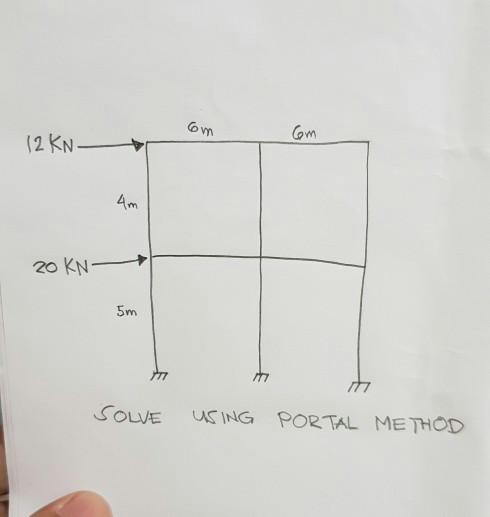 6 Drawing Media solved 6 On 4m 20 Kn 5m solve Using Portal Me 0d Chegg Com
