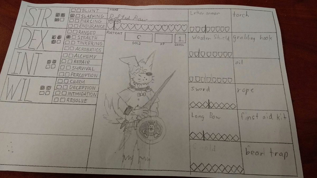 6 Drawings Personality Test Questing Beast On Twitter Designed A Quick Character Sheet for A