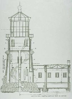 9 Drawings for Projection 9 Best orthographic Drawing Images orthographic Drawing