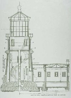 9 Drawings for Projection 9 Best orthographic Drawing Images orthographic Drawing