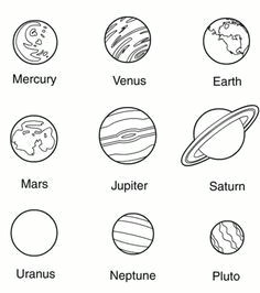 9 Planets Drawing Coloring Pages Images Of Nine Planets Of solar System with Names I