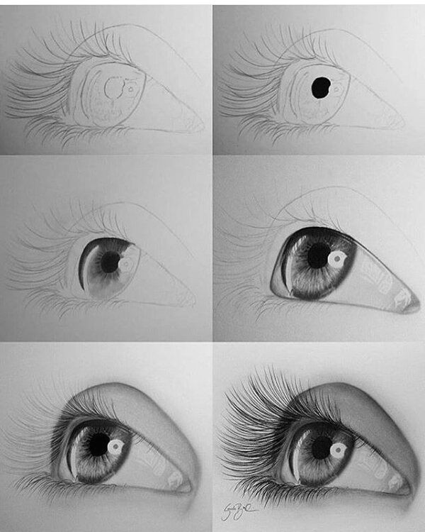 A Realistic Drawing Of An Eye How to Draw A Realistic Eye B Eyes In 2018 Pinterest Drawings