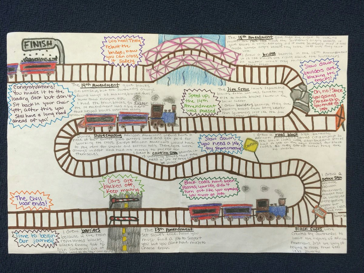 Amendment 7 Drawing Easy Lakewood Middle On Twitter 7th Grade social Studies Students Did