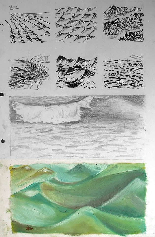 B.a Drawing and Painting International Gcse Art Sketchbook Examples Sketchbook Gcse Art