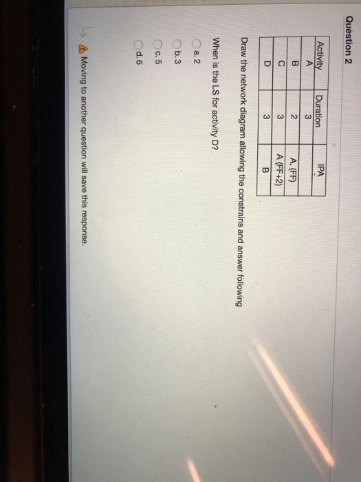 B Arch Drawing Questions with solutions solved Question2 Ipa Activity Duration C 3 A Ff 2 Draw