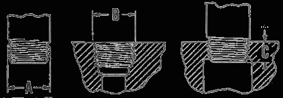 B Drawing Size Dimensions Pipe Threads