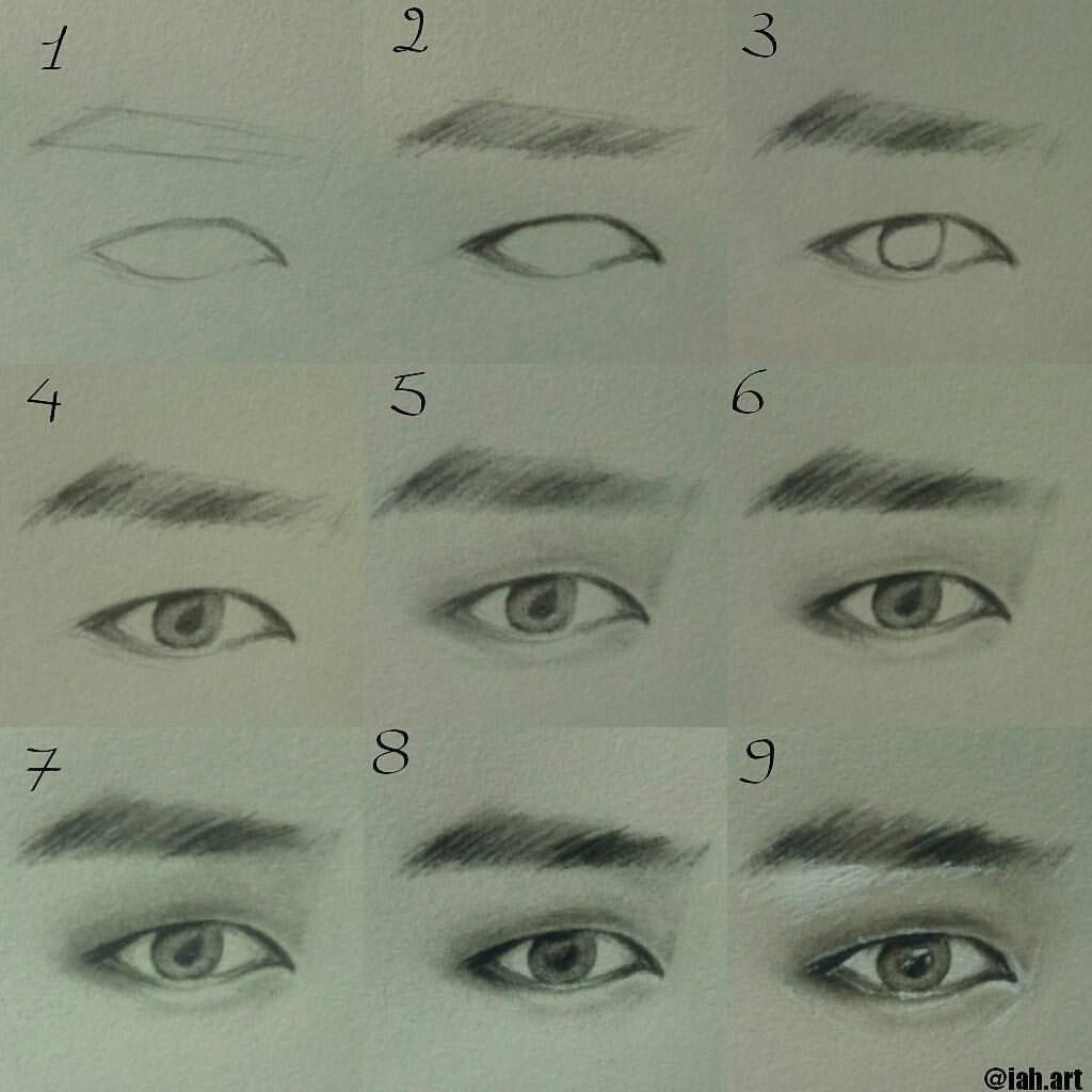 Bts V Drawings Easy Taehyung Eye Tutorial V Only Drawings Bts Drawings Art