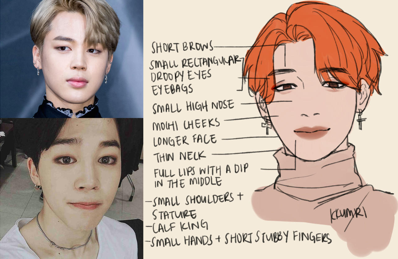 Bts V Eyes Drawing How to Draw the Characteristic Features Of Park Ji Min E I E Of