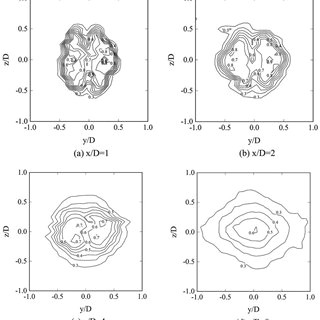 C Drawing Circle isobaric P 0t P Oi Contours for Tab at 0d A B C and D