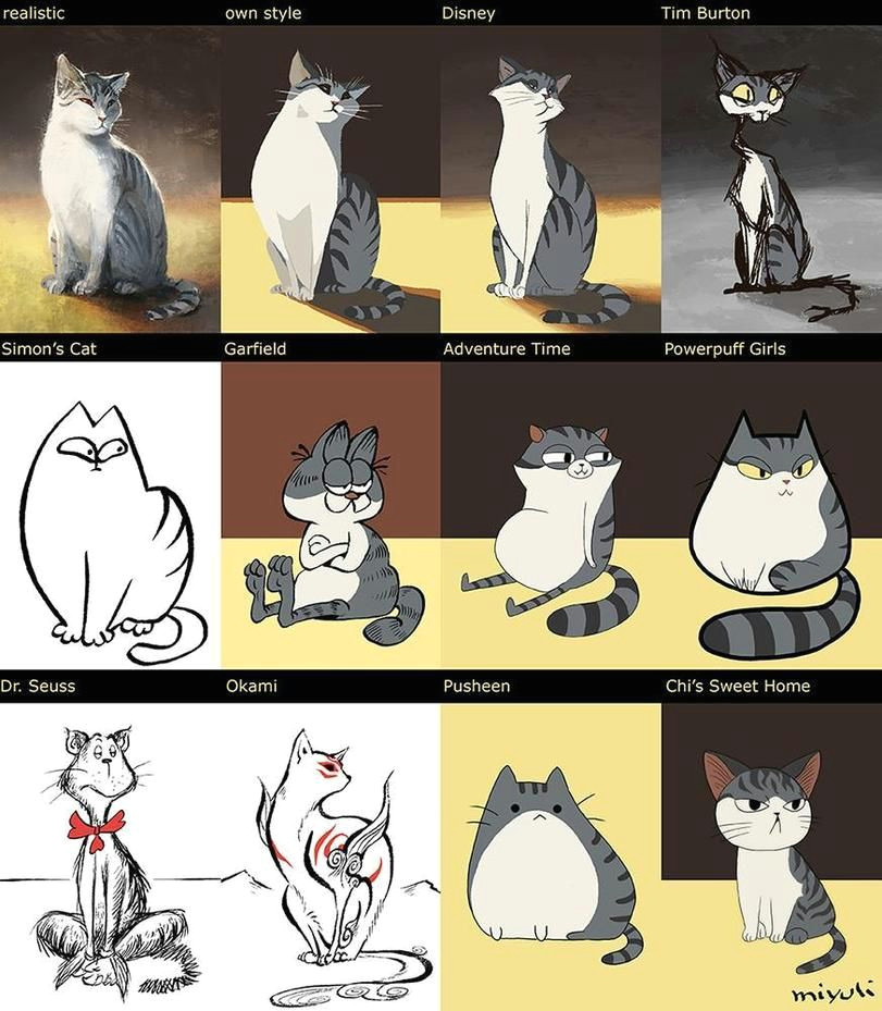 Cartoon Drawing Advertising Cattery Epicarts Pinterest Drawings Art and Cat Art