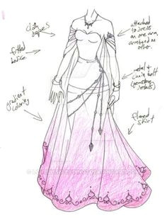 Cartoon Drawing Dress 270 Best Designing Images Dress Drawing Fashion Sketches Drawing