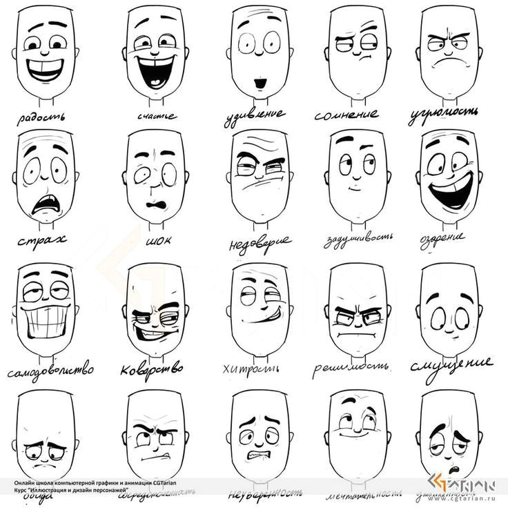 Cartoon Drawing Expressions N D D N D D D D D D N D N N D N N D Dod Pesquisa Google Anatomia Drawings