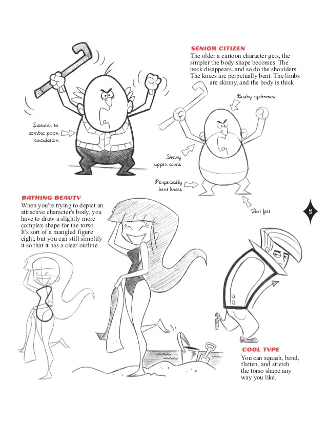 Cartoon Drawing Guide Pdf Cartoon Cool How to Draw New Retro Style Characters Watson Gupti