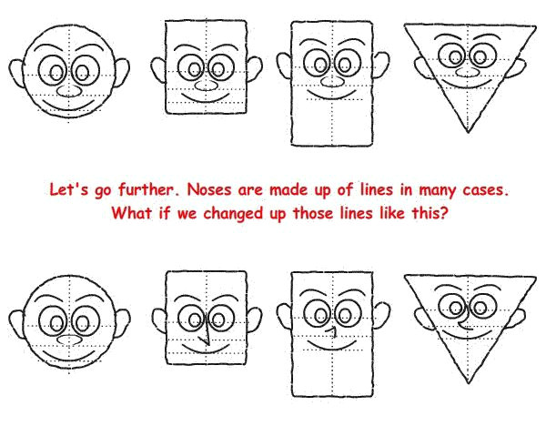 Cartoon Drawing Ks2 Drawing Cartoon Faces with Simple Shapes