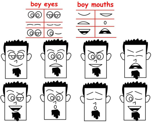 Cartoon Drawing Ks2 Drawing Cartoon Faces with Simple Shapes