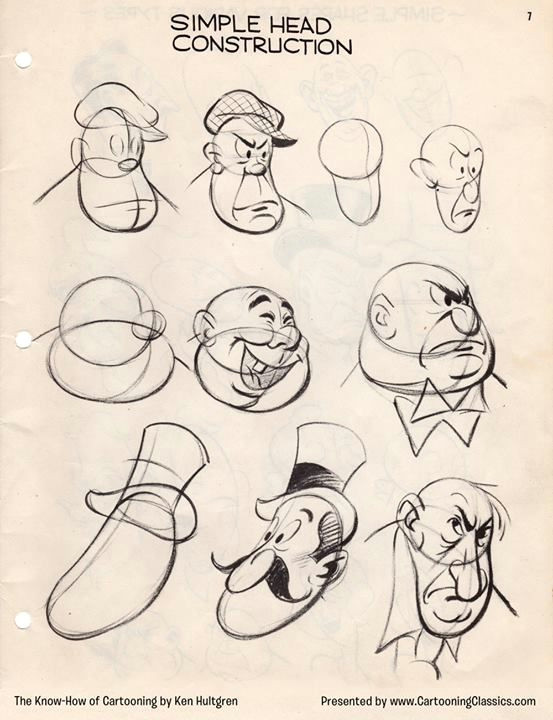 Cartoon Drawing Methods Pg08 Head the Know How Of Cartooning by Ken Hultgren How to
