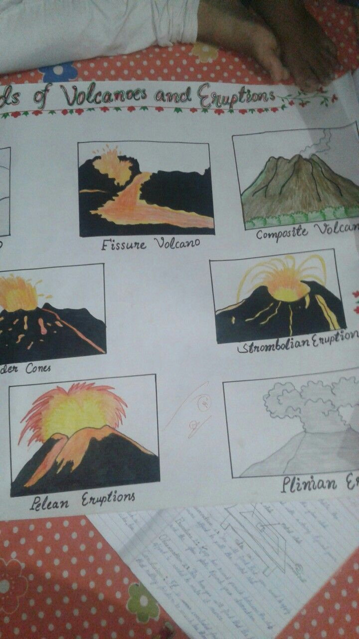 Cartoon Drawing Volcano How to Draw Volcanoes Beautiful Chair In 2018 Pinterest Index