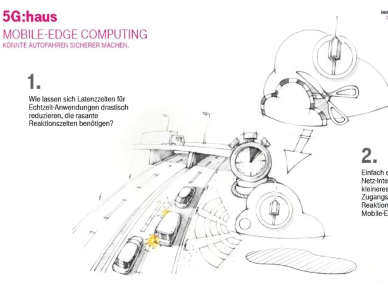 Cartoon Joint Drawing Ein Stuck Wolke Fur Das Selbstfahrende Auto Deutsche Telekom