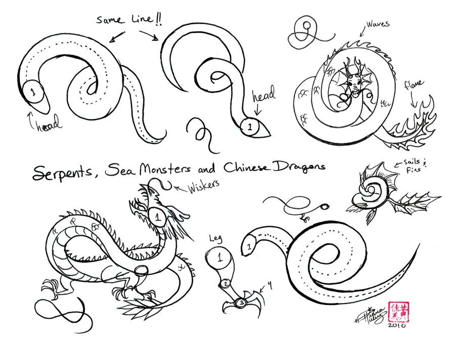 Chinese Dragons Drawing Easy How to Doodle Wind Draw Chinese Dragons Etc by Diana Huang On