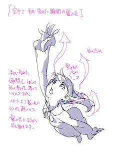 Cute Drawing Jumping 364 Best Character Pose Fly Jump Images Character Design