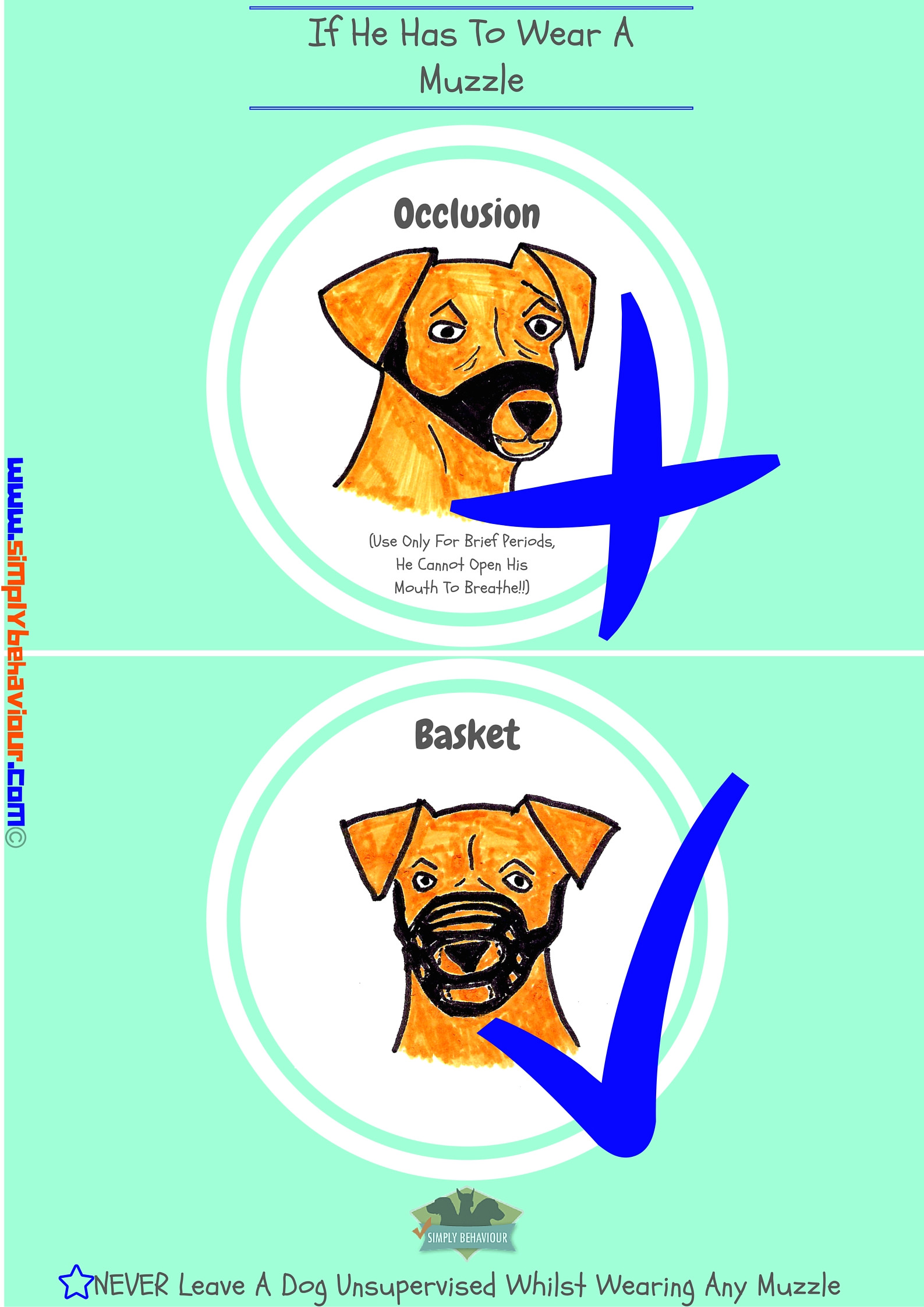 Dog S Mouth Drawing if He Has to Wear A Muzzle Make Sure He Can Breathe Simply