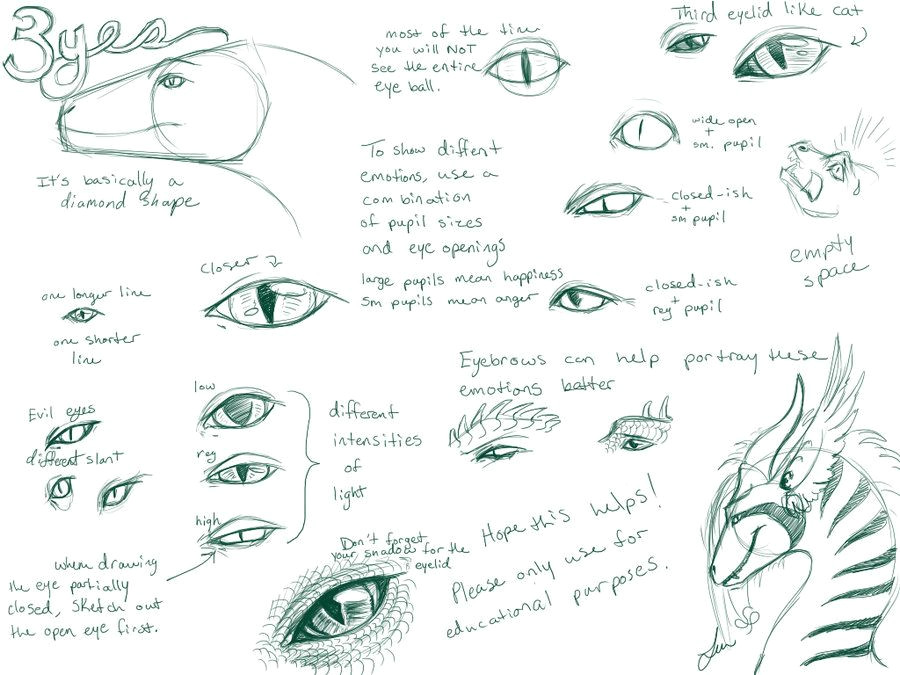 Dragon S Eye Drawing Tutorial Dragon Eye Tutorial by Nakase On Deviantart Animal Anatomy