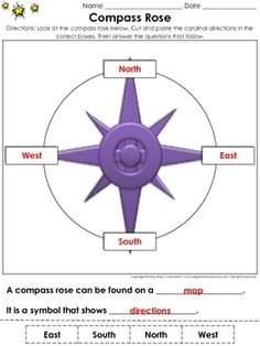 Draw A Compass Rose with 8 Directions 8 Best Compass Rose Activities Images Preschool social Studies