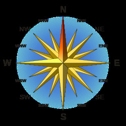 Draw A Compass Rose with 8 Directions Compass Rose Revolvy