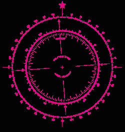 Draw A Compass Rose with 8 Directions Compass Rose Revolvy