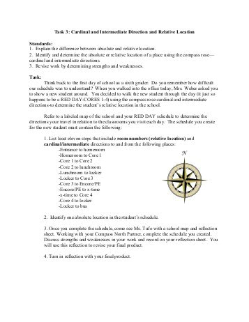 Draw A Compass Rose with Cardinal and Intermediate Directions 2nd Grade Cardinal and Intermediate Directions Franklin College