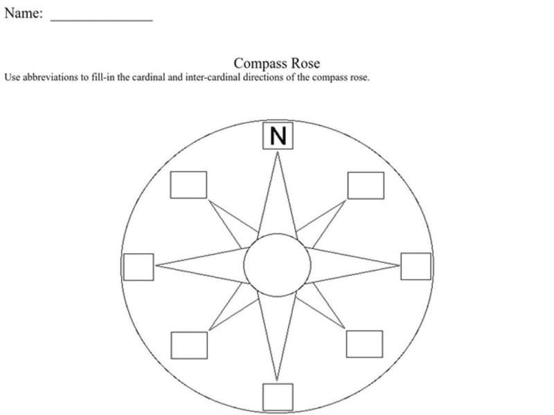 Draw A Compass Rose with Cardinal and Intermediate Directions Blank Compass Rose Worksheet Image Group 86