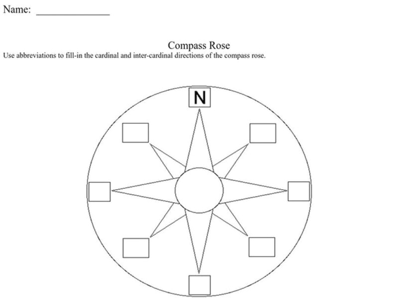 Draw A Compass Rose Worksheet Blank Compass Rose Worksheet Image Group 86