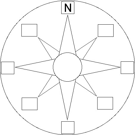 Draw A Compass Rose Worksheet Blank Compass Rose Worksheet Image Group 86