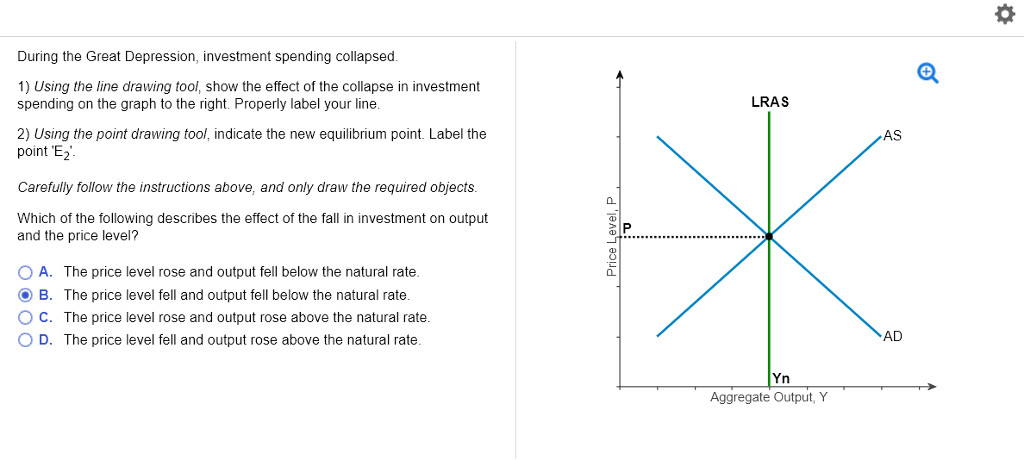 Draw A Rose Diagram solved Please Provide How Graph Should Be Drawn and Expla