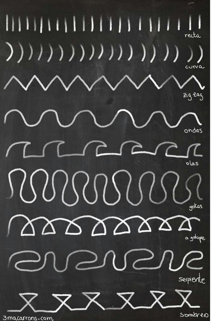 Drawing 1 Curriculum Actividades De Preescriptura Waldorf form Drawing 3macarrons