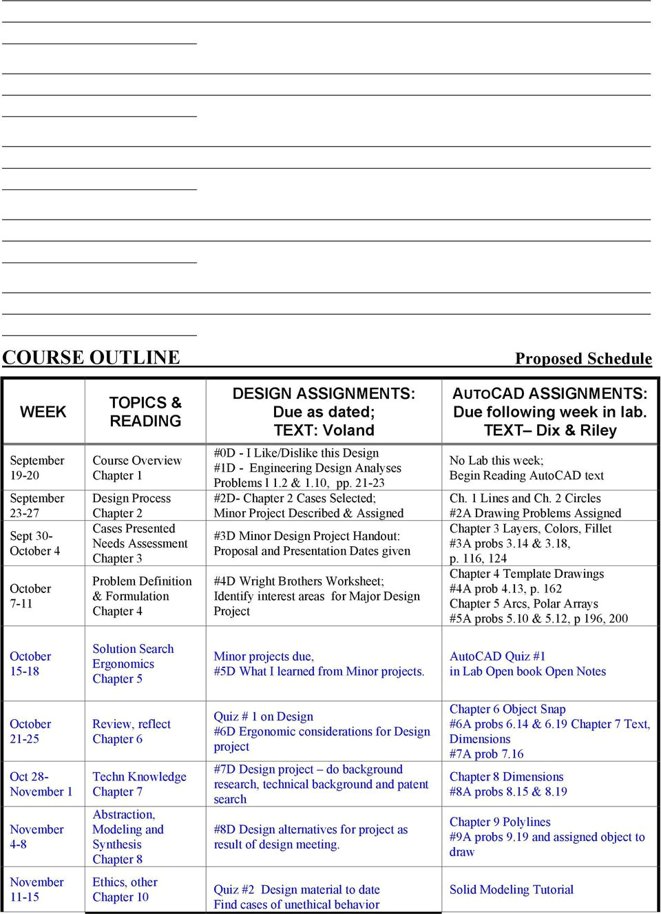 Drawing 1 Syllabus Engineering Design Ge 1103 Course Outline Pdf