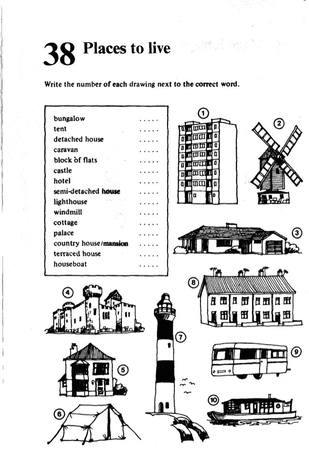 Drawing 1 Vocabulary Test Your Vocabulary 1 Penguin English