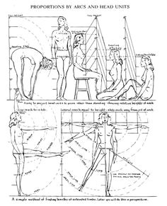 Drawing 101 Reddit Die 70 Besten Bilder Von D Draw Body Drawing Techniques