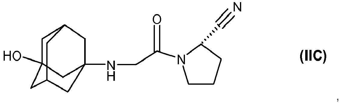 Drawing 2 Insulins Ep3087975a1 Treatment with Vildagliptin Google Patents