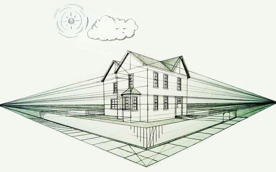 Drawing 2 Point Perspective House 2 Point Perspective Of A House by Priestess Kikyo On Deviantart